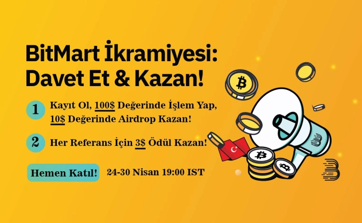 BitMart Launches “BitMart Jackpot: Invite and Win” Campaign to Reward the Community and Encourage Crypto Adoption