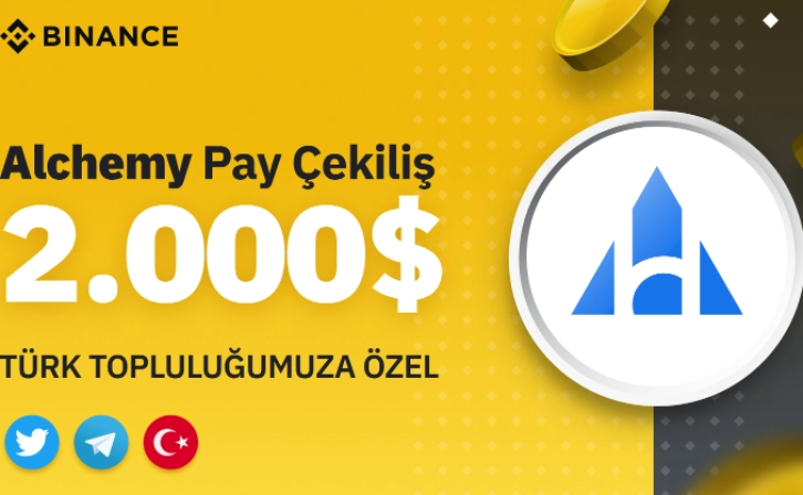 $2,000 USDT Raffle Special for Binance Türkiye Community!