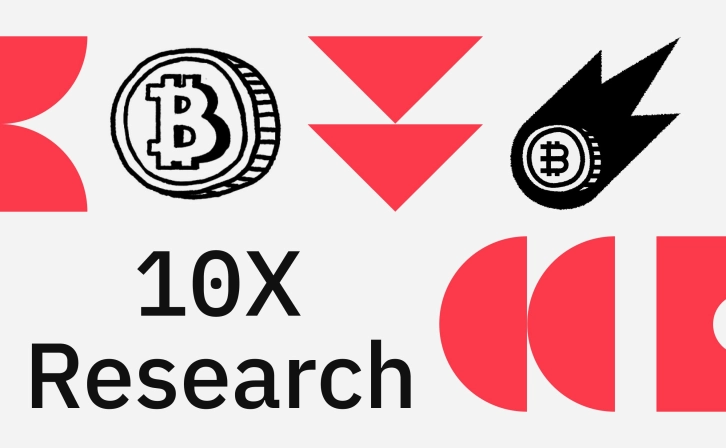 New Earning Strategy for Bitcoin Investors: Closed Strangle