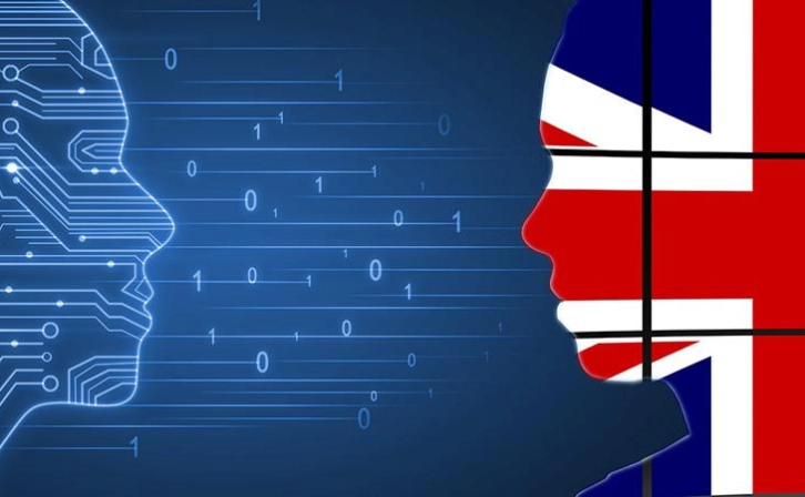Artificial Intelligence Risks and Potential: UK and USA in Cooperation