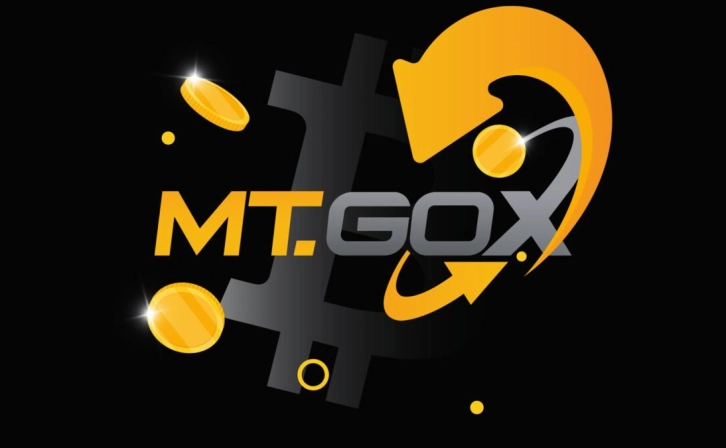 Bitcoin's Historical Event: Mt. Gox's Stolen Assets Return