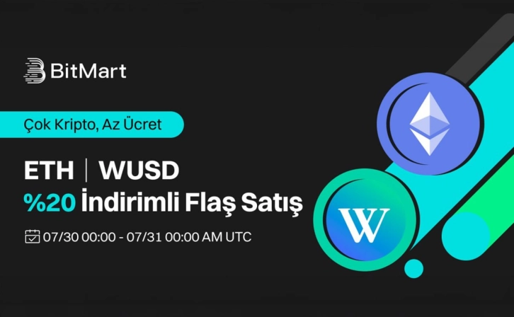 BitMart Announces New "More Crypto, Less Fees" Campaign