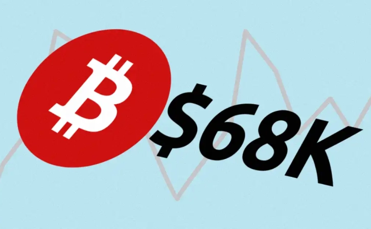 Bitcoin's $68,000 Resistance and $700 Million Risk in Short Positions