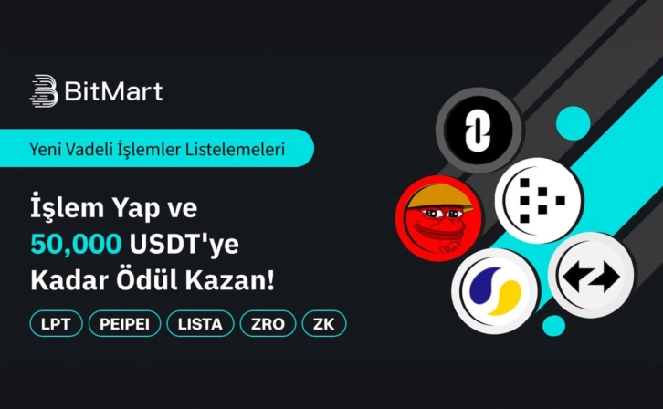 Special Grand Prize for New Futures Pairs from BitMart!