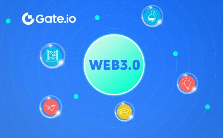 Gate Web3 Tasks Section Airdrop Event has Started!