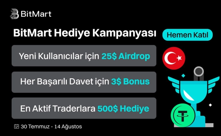 $3,300 Gift from BitMart to Turkish Users!