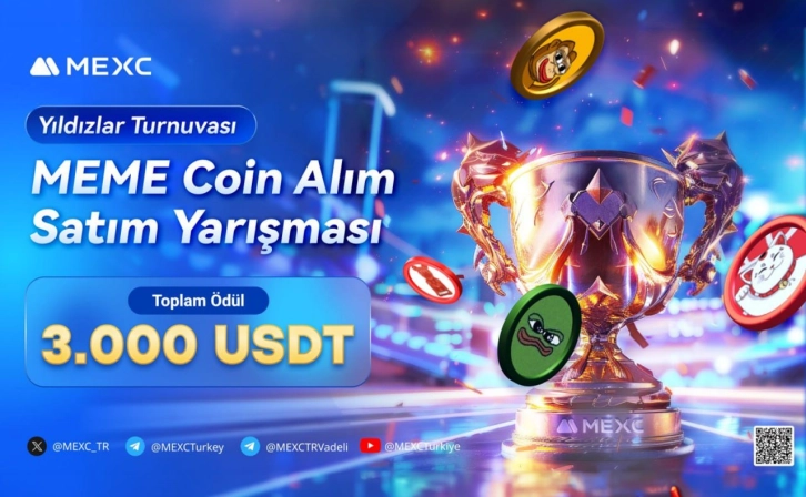 Big MEME Coin Event from MEXC!