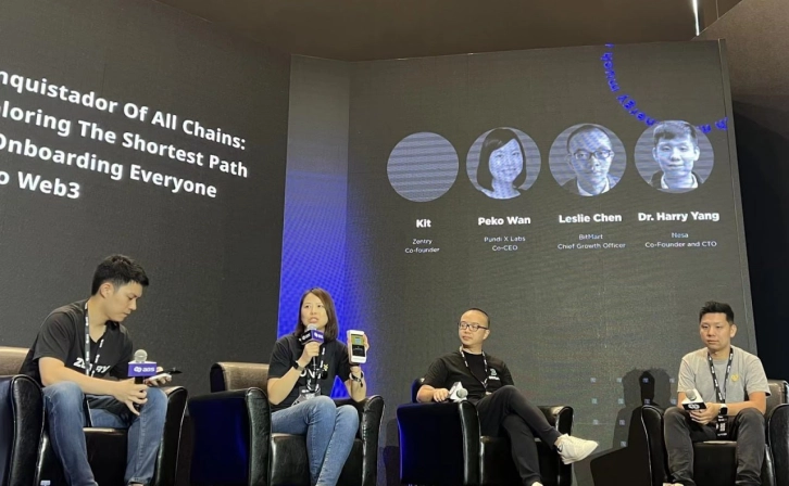 BitMart Introduced Web3 Innovations at the Asian Blockchain Summit!