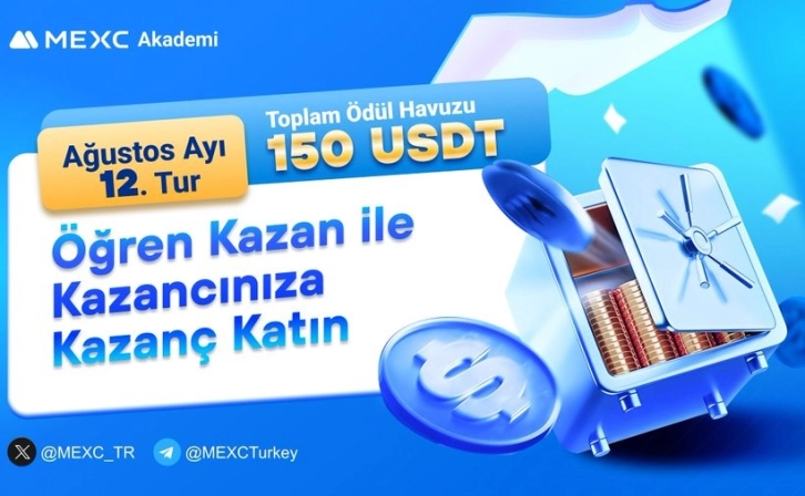 MEXC Futures Bonuses: 150 $USDT Being Distributed!