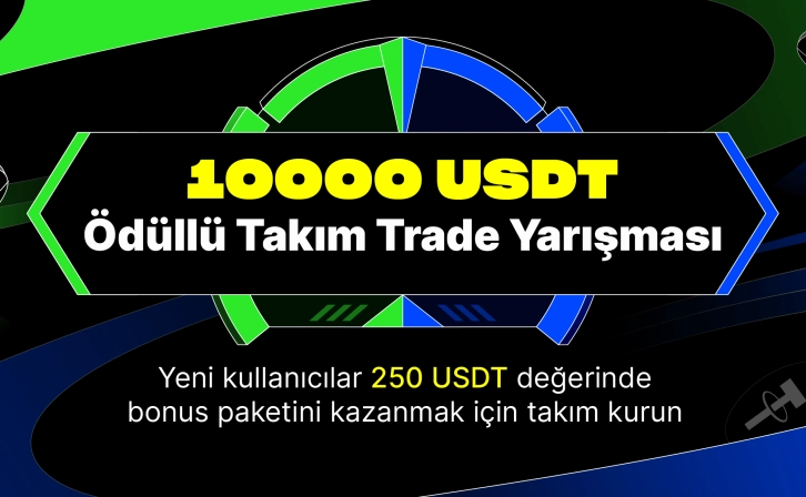 Grand Prize Team Competition from BingX!