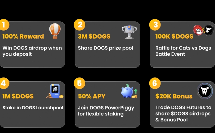 DOGS Token Campaign on Bitrue!