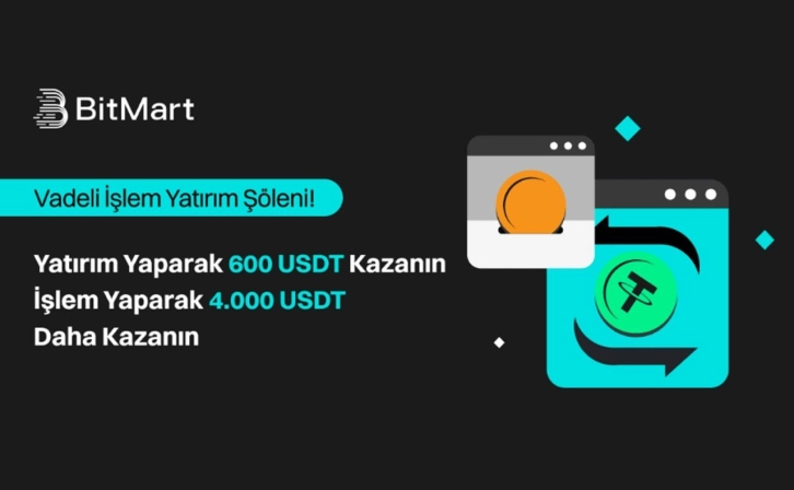 BitMart Launches “Futures Investment Feast” Campaign with Prizes Up to 4,600 USDT