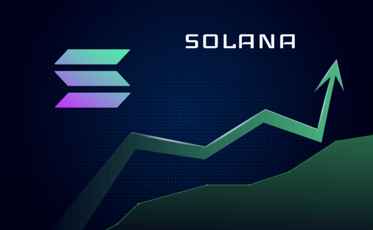 1800 Percent Rise in Meme Coins!