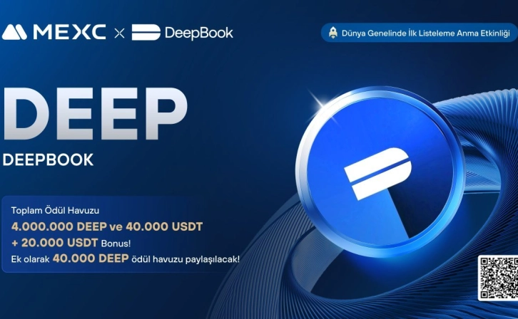 Opportunity to Earn 4 Million DEEP and 60,000 USDT Bonus from MEXC