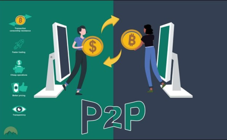 Innovative Revenue Sharing Program from P2P