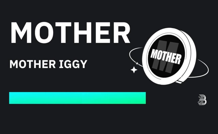 Iggy Azalea Highlights BitMart's New $MOTHER Airdrop Campaign with an Exciting Tweet