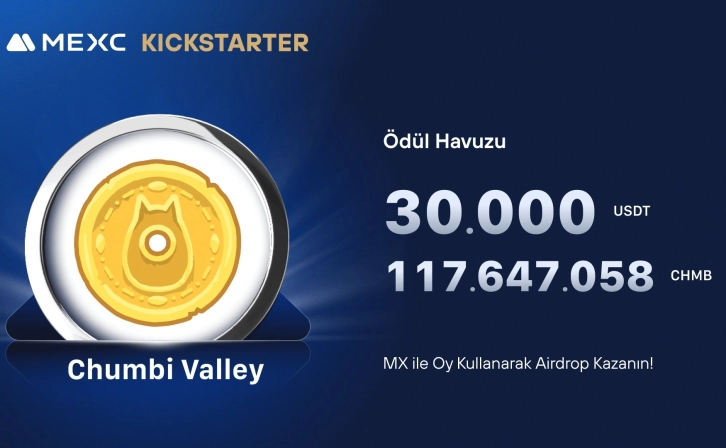 MEXC Announces New Kickstarter Event with Chumbi Valley