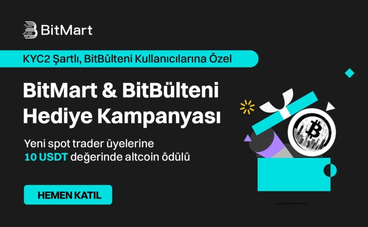 BitMart Giveaway Campaign: $5,000 Prize Pool!