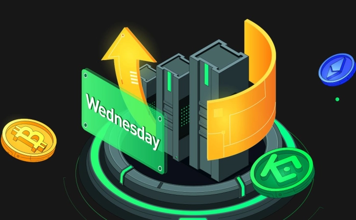 KuCoin Earn: Wednesday Event with High Return Opportunities
