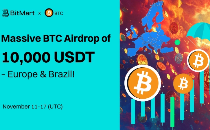 Celebrate Bitcoin's New High: 10,000 USDT Prize Pool