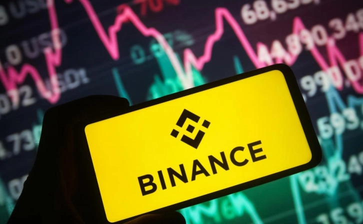 Binance Futures Memecoin Carnival: 17,600 USDT Prize