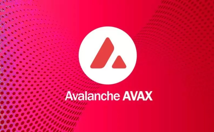 AVAX Futures Campaign from Bitrue: 30,000 USDT Reward!