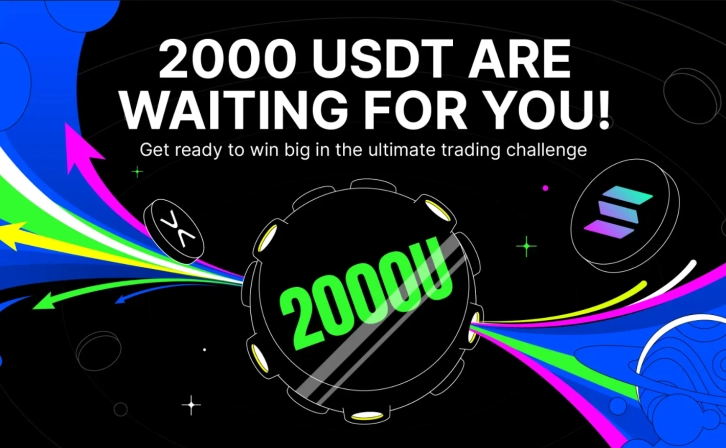 BingX Futures Competition Started: Participate and Win by December 31!