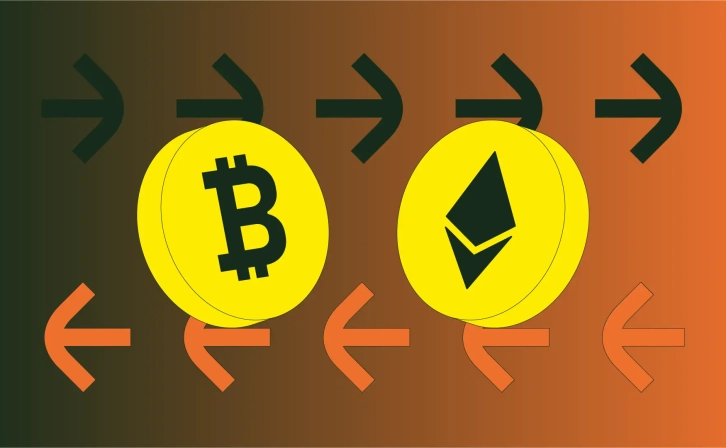 Latest Situation in Ethereum and Bitcoin Derivatives Market