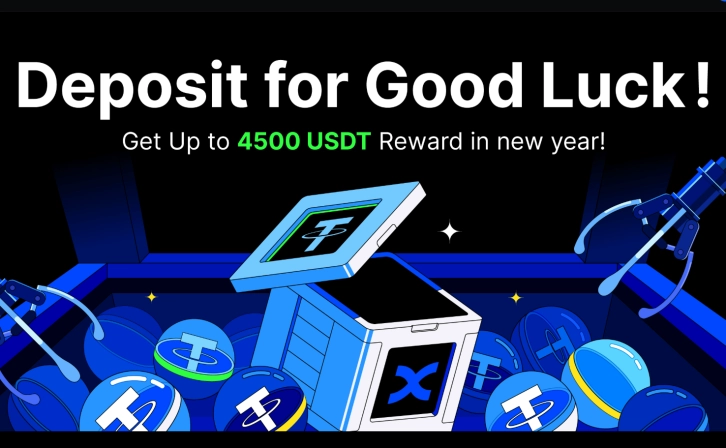 BingX Investment Campaign Started