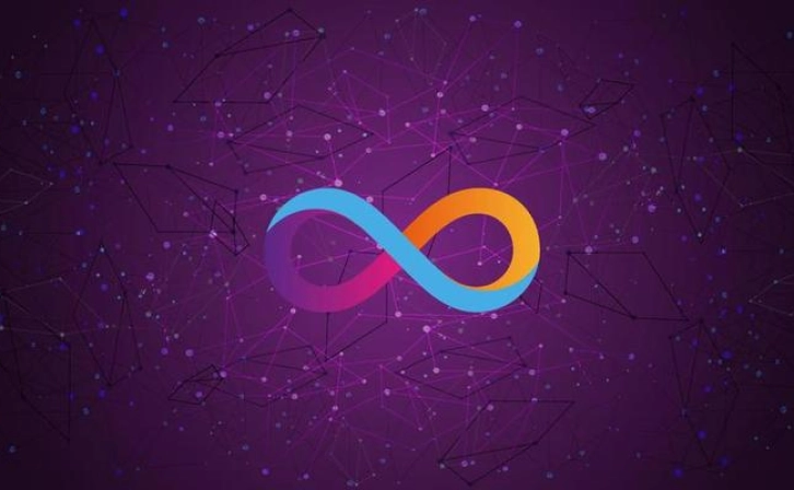 ICP Token Price Continues to Rise!