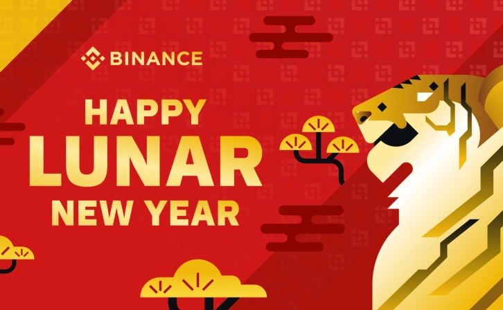 Binance Launches 200,000 USDT Lunar New Year Promotion