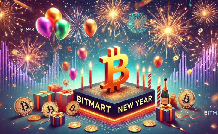 BitMart New Year Gift Campaign: $10,000 Prize Pool!