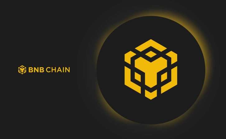 21,000 USDT award luck from Binance Futures