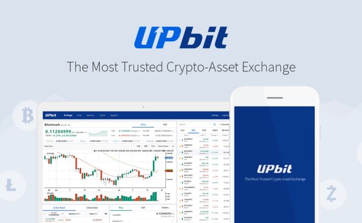 FIU imposed a transaction restriction to UPbit