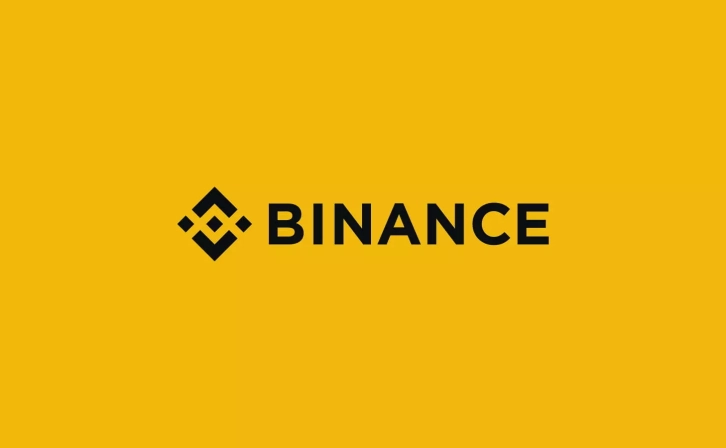 20,000 USDC Copy Trading Award from Binance