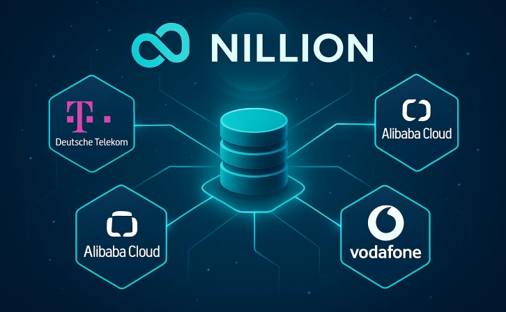 Deutsche Telekom, Alibaba Cloud and Vodafone joined Nillion's privacy -oriented network